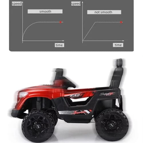 Jeep Électrique Enfant 12V – Style Off-Road - Rouge